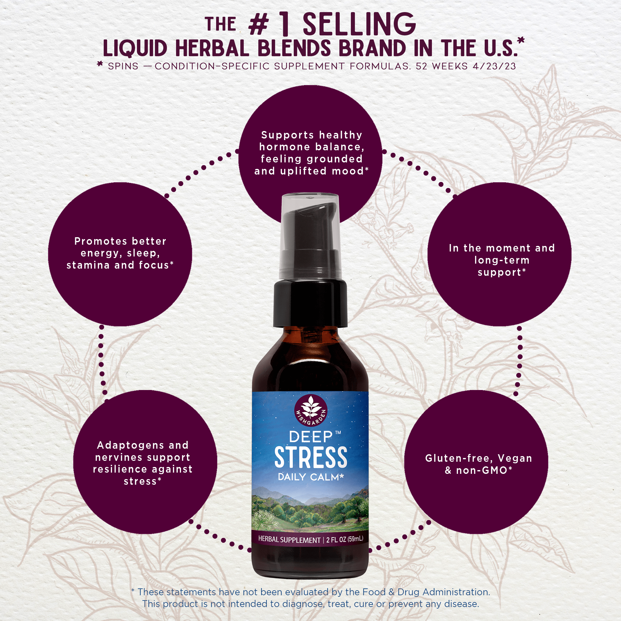 Deep Stress Relief Herbal Tincture – Daily Calm & Relaxation Blend