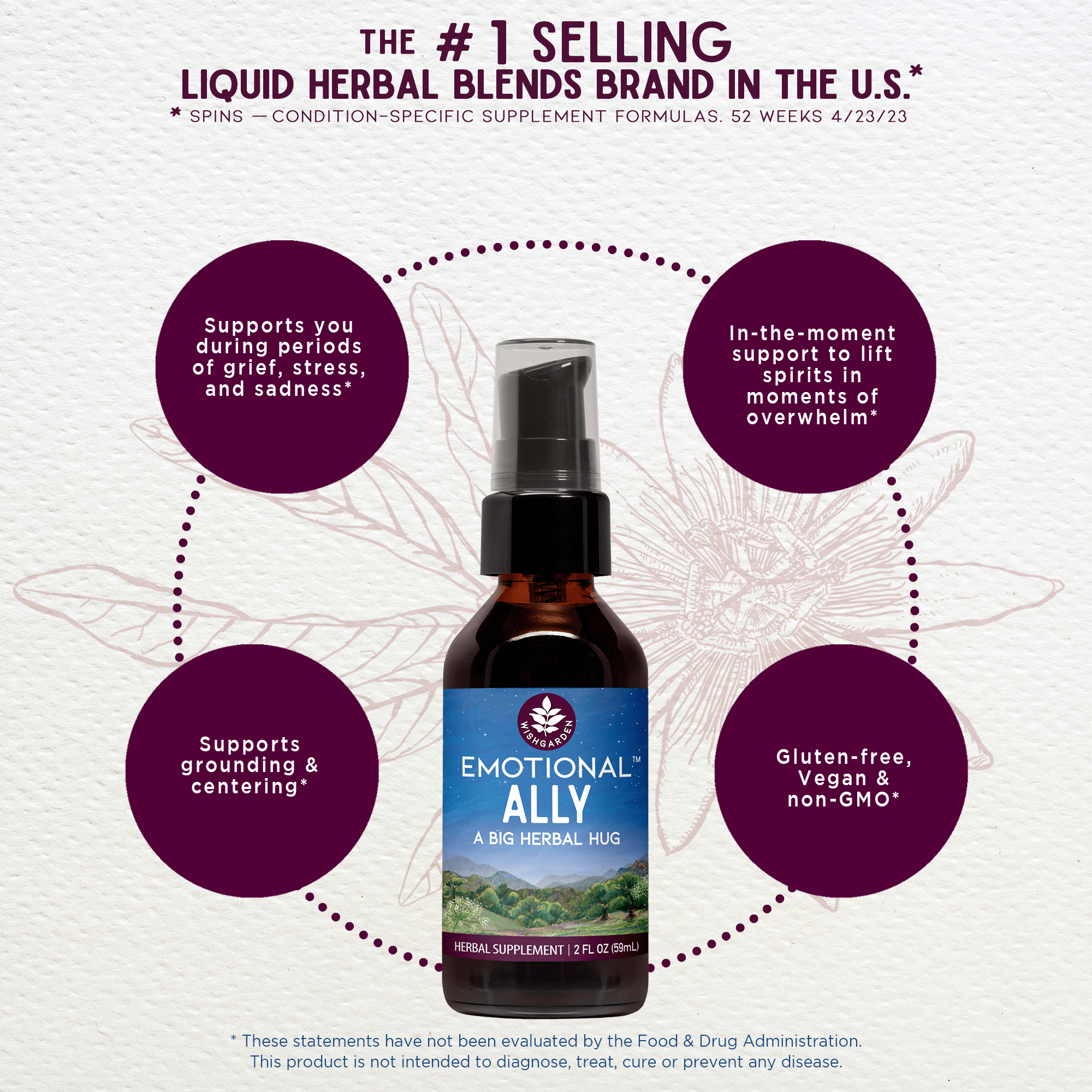 Emotional Ally Herbal Supplement – Mood Support & Stress Relief Blend