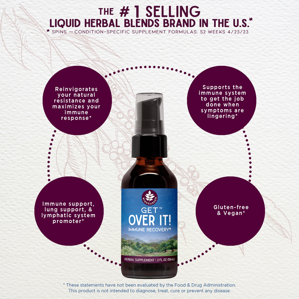 Get Over It! Herbal Immune Recovery Supplement – Post-Illness Support