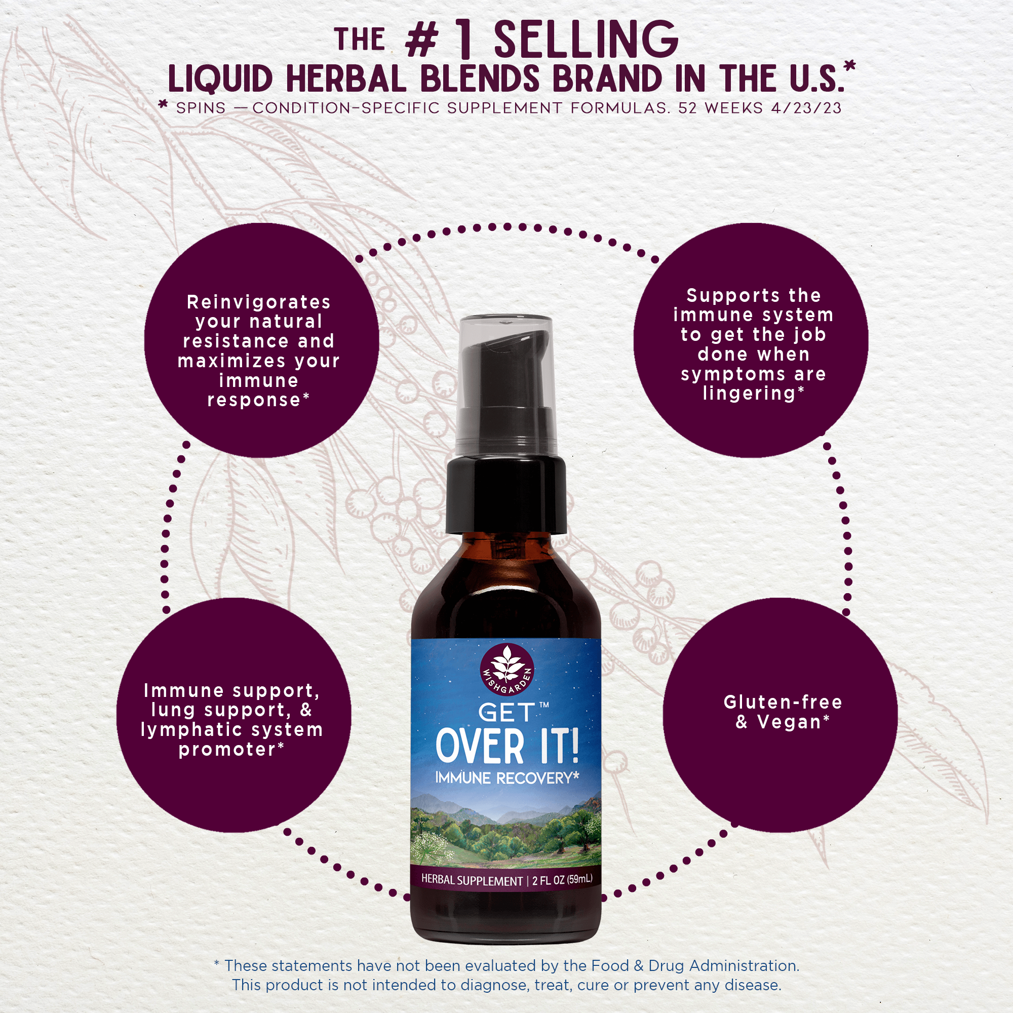 Get Over It! Herbal Immune Recovery Supplement – Post-Illness Support