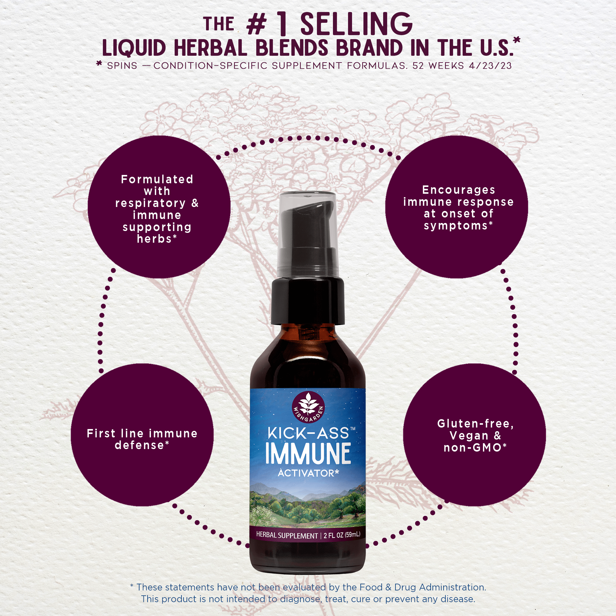 Kick-Ass Immune Activator – Herbal Immune Support Supplement