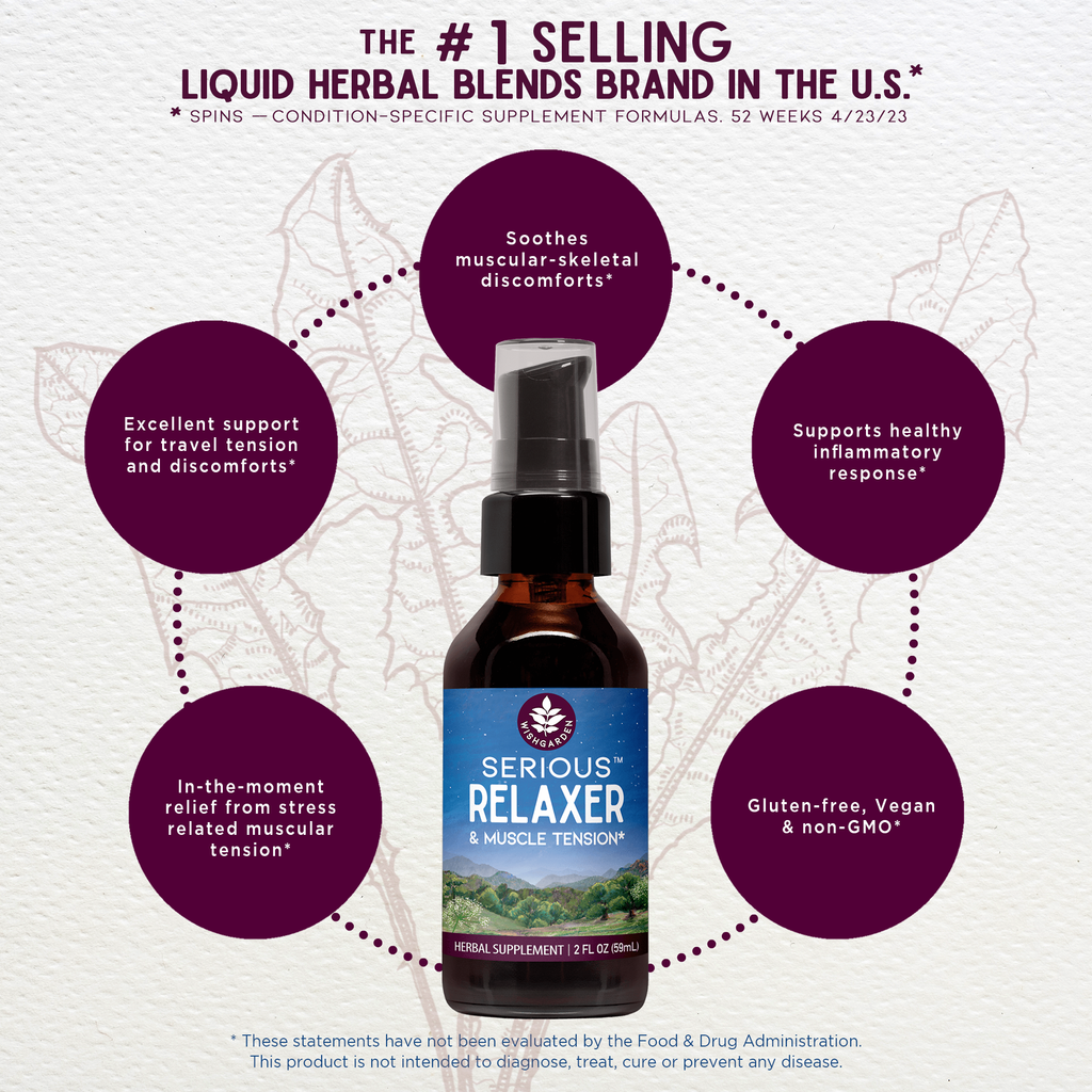Serious Relaxer – Herbal Muscle Tension Relief Supplement