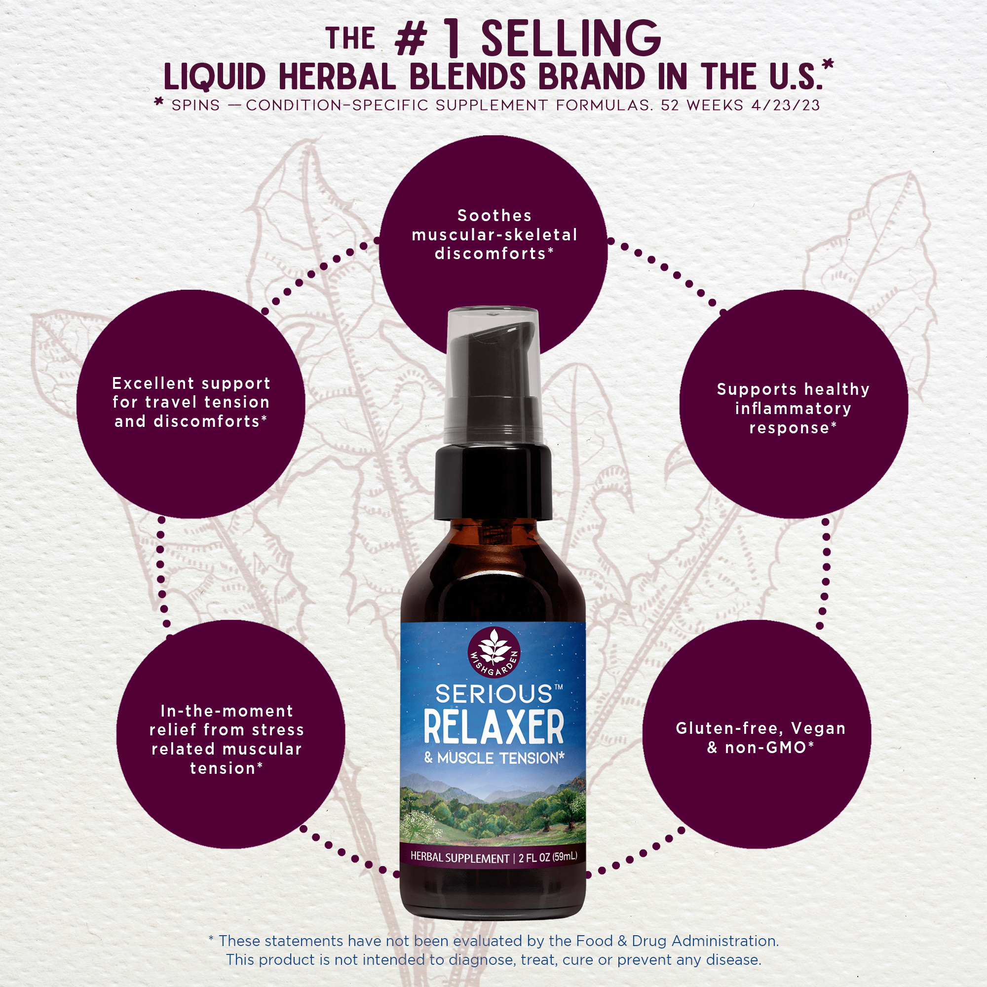 Serious Relaxer – Herbal Muscle Tension Relief Supplement