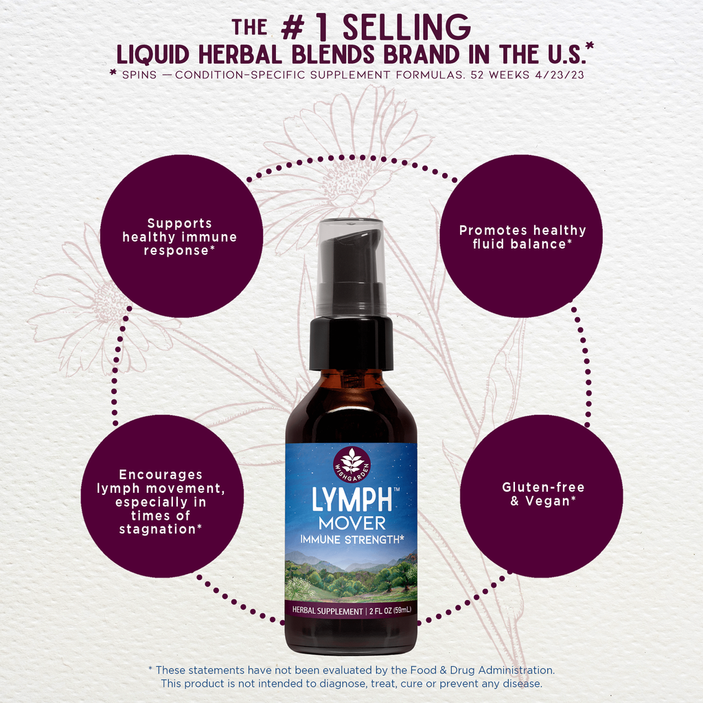 Lymph Mover – Herbal Lymphatic Support & Immune Strength Supplement