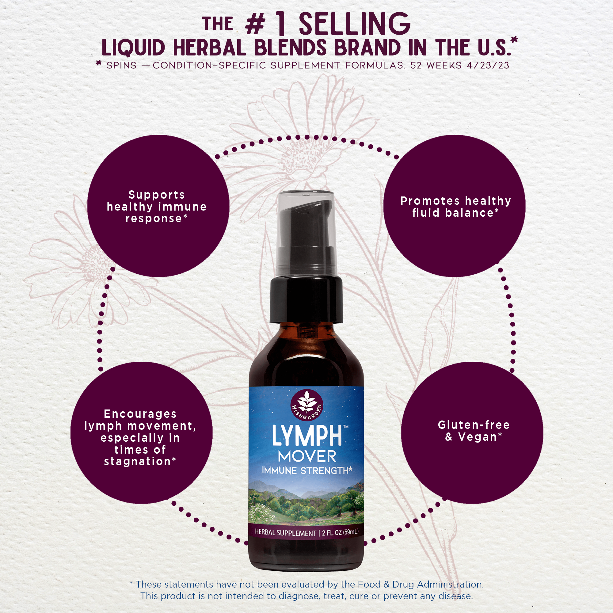 Lymph Mover – Herbal Lymphatic Support & Immune Strength Supplement