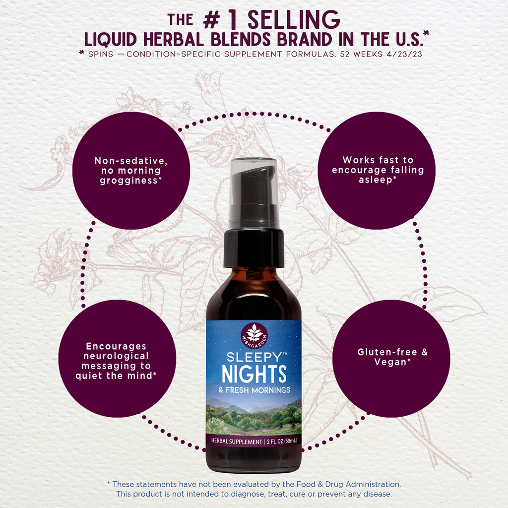 Sleepy Nights & Fresh Mornings – Herbal Sleep Support Supplement