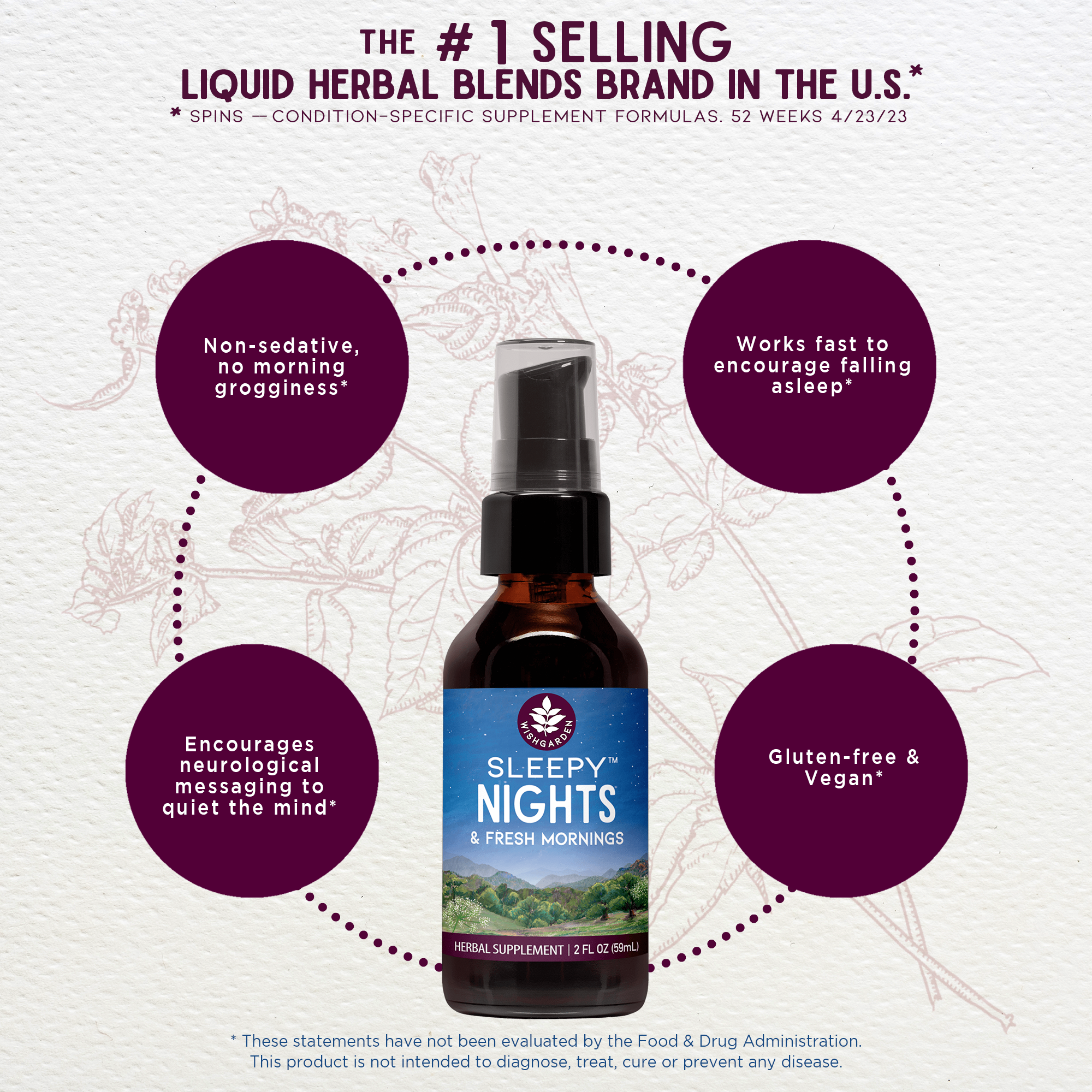 Sleepy Nights & Fresh Mornings – Herbal Sleep Support Supplement